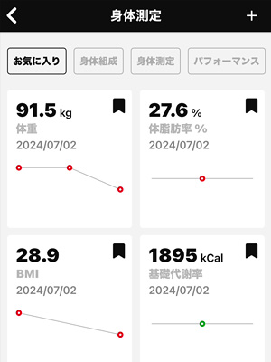 スマホアプリの身体測定画面